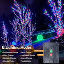 💡Luces Led con Panel Solar✨¡Compra 2 y obtén un 50% de descuento en el segundo!😱🔥 MEGA BLACK FRIDAY 🔥